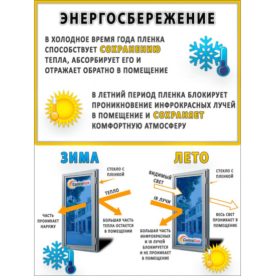 Метраж Ударопрочная пленка SAFETY 8 MIL ControlTek (0,75*30) - 1